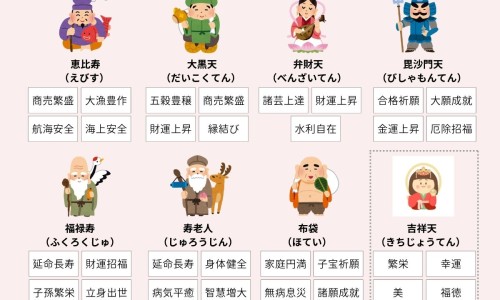 七个月宝宝发烧过后身上起红疹怎么办-七个月宝宝发烧出诊子网七个月宝宝发烧可以洗澡吗知识网站,分享七个月宝宝发烧怎么办最简单方法大全